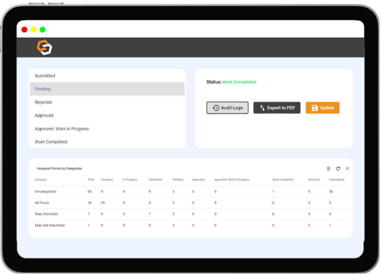 Workflows and permits in SiteConnect online form builder for digital safety forms