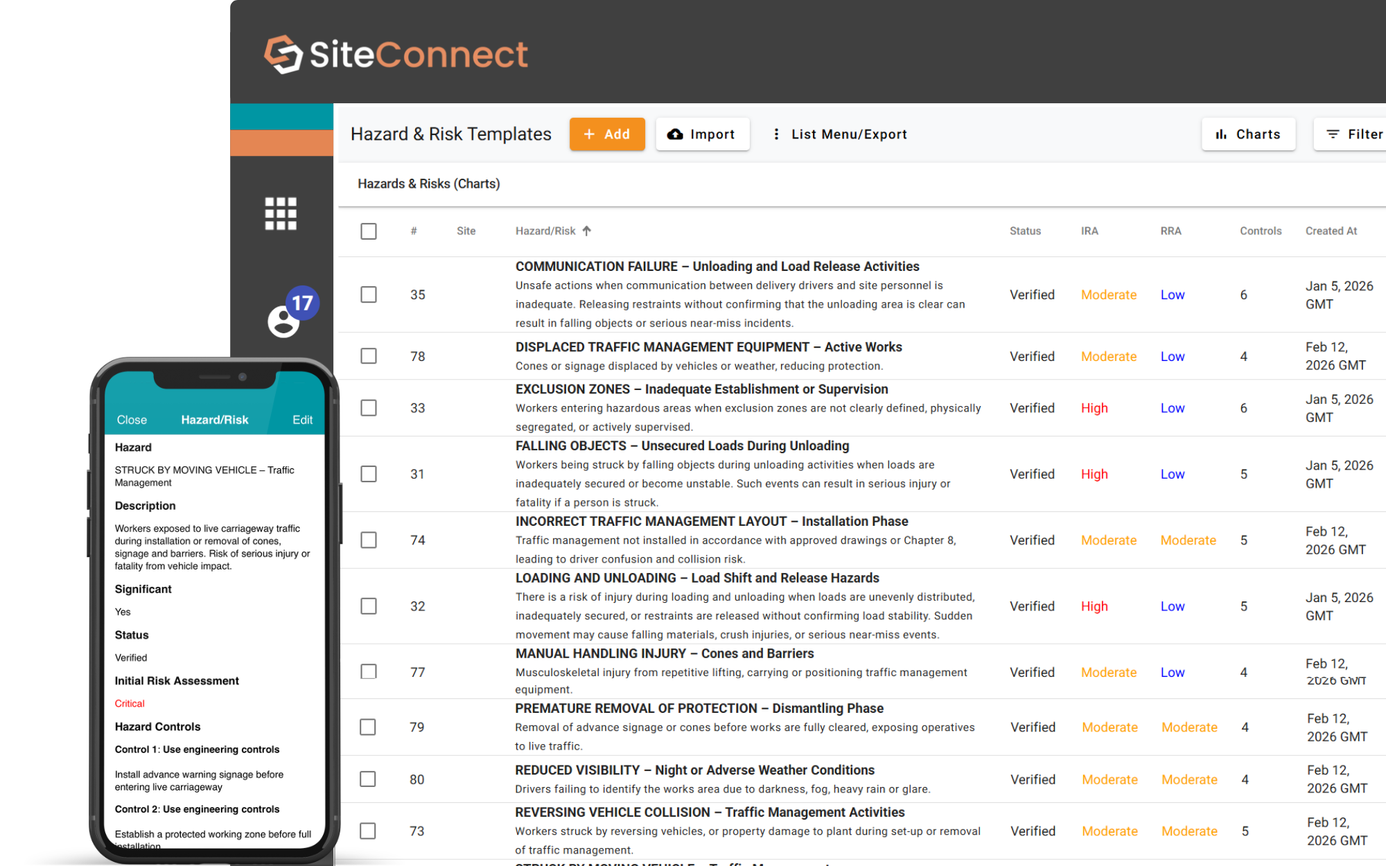 SWMS and risk register in SiteConnect construction safety software