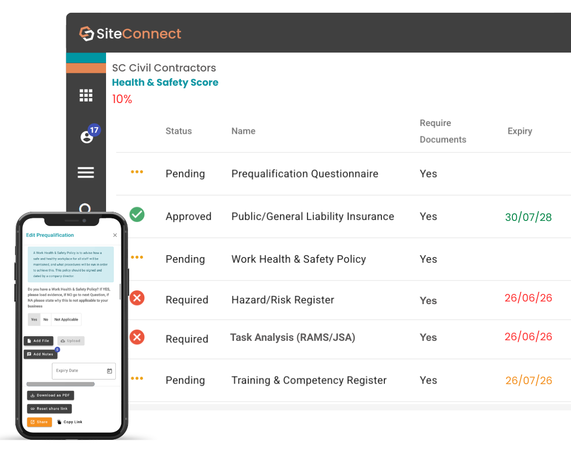 SiteConnect contractor compliance portal showing documents, licences and approval status
