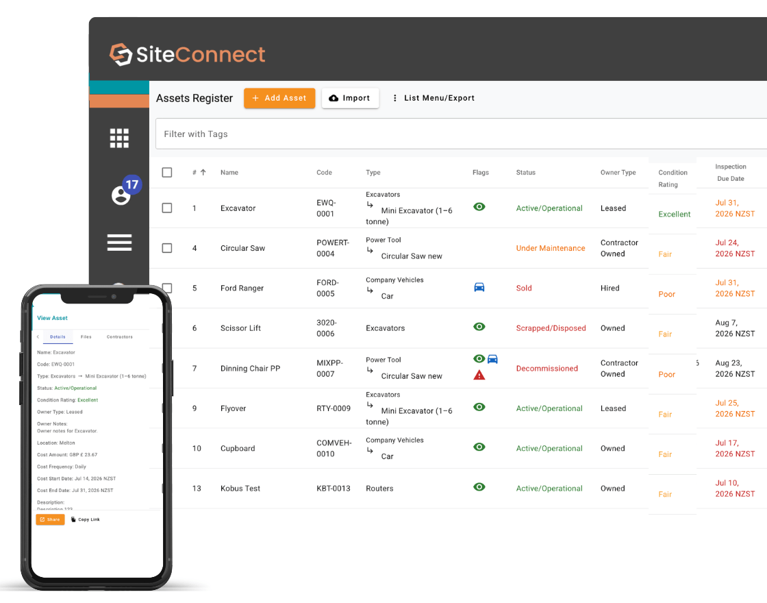 SiteConnect asset management dashboard showing plant register, assignments and service alerts